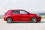 Kia Rio 2016 года (WW)